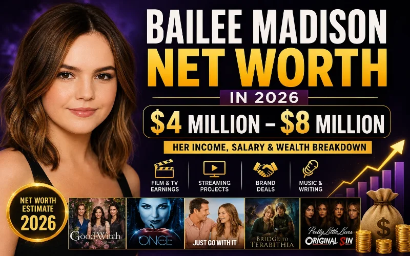 Bailee Madison net worth