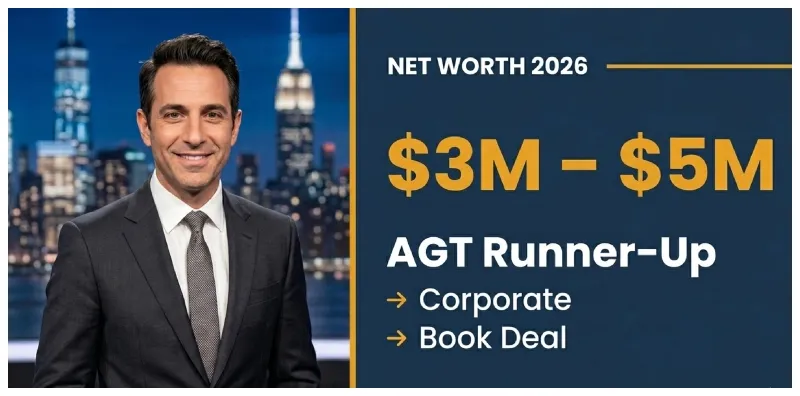 Oz Pearlman mentalist and AGT Season 10 runner-up with estimated net worth of $3 to $5 million in 2026